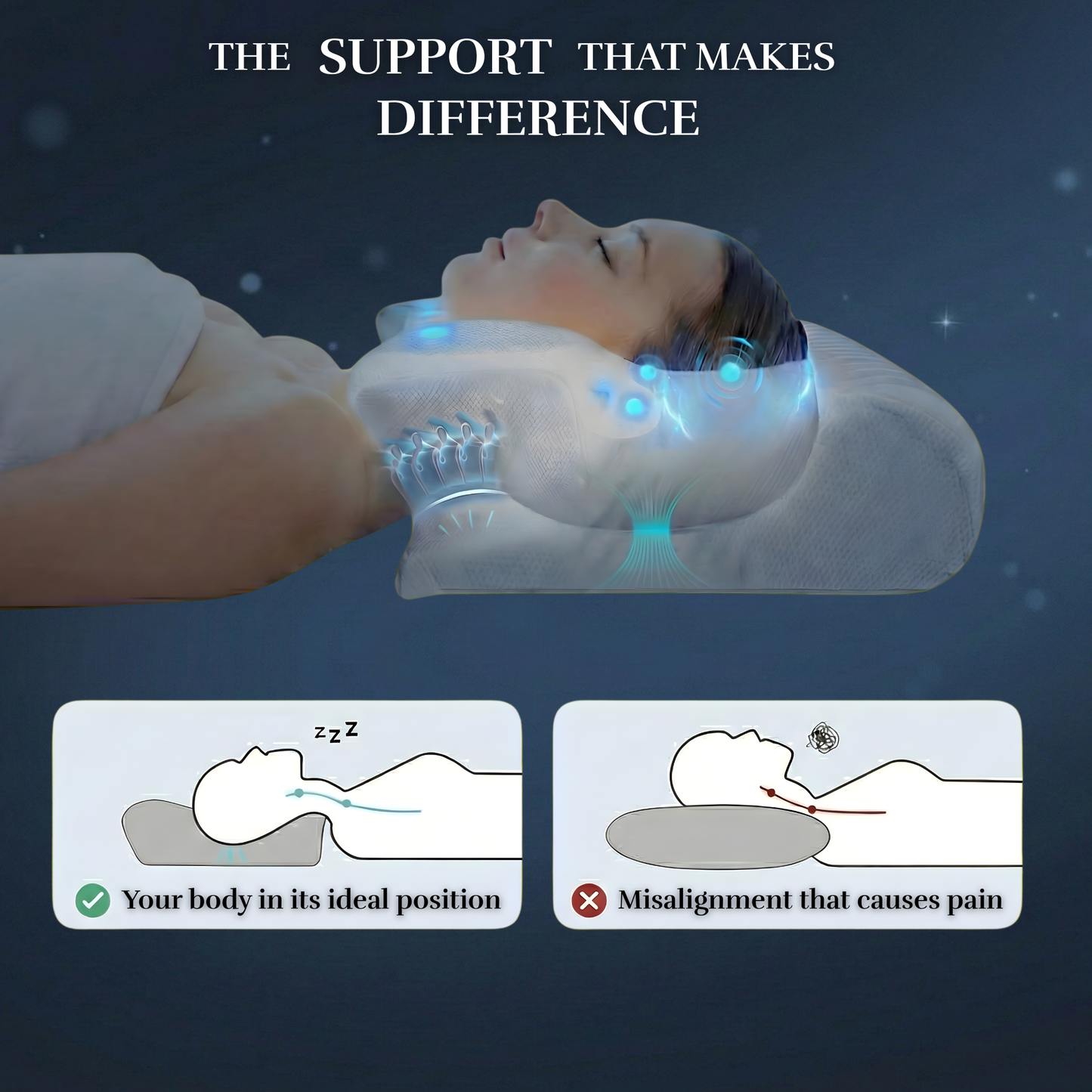 Almohada Cervical Premium Ergonómica con Diseño Contorneado Tipo Mariposa