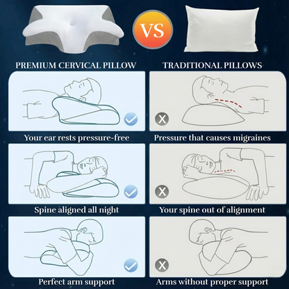 Almohada Cervical Premium Ergonómica con Diseño Contorneado Tipo Mariposa